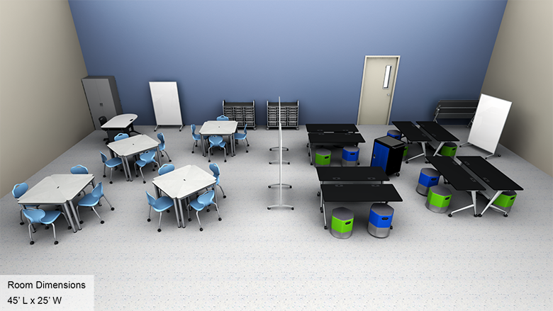 Flipped Learning Classroom - Overall View